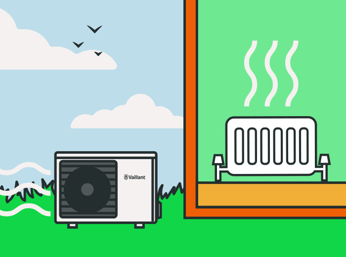Heat pumps installations in Aberdeen Heat pumps installations in Aberdeen