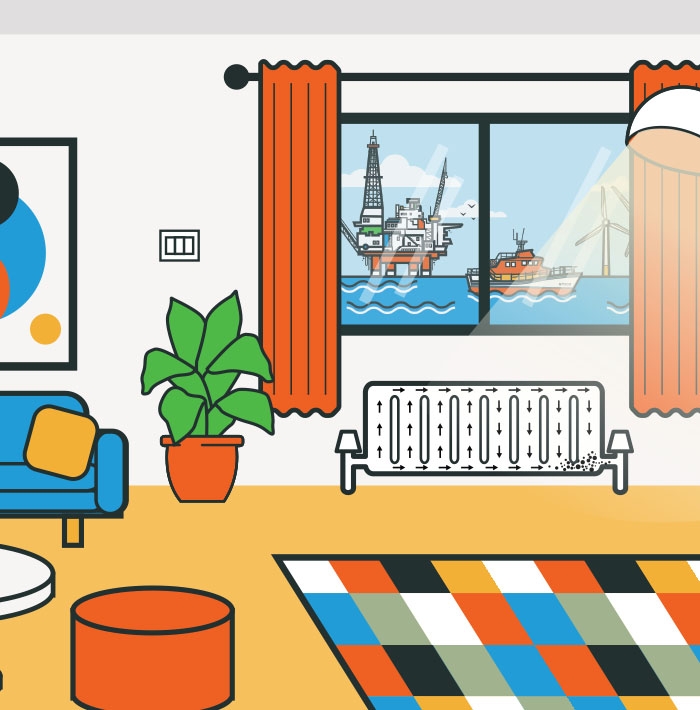 Free chemical flush central heating with boiler installation Aberdeen Free chemical flush central heating with boiler installation Aberdeen